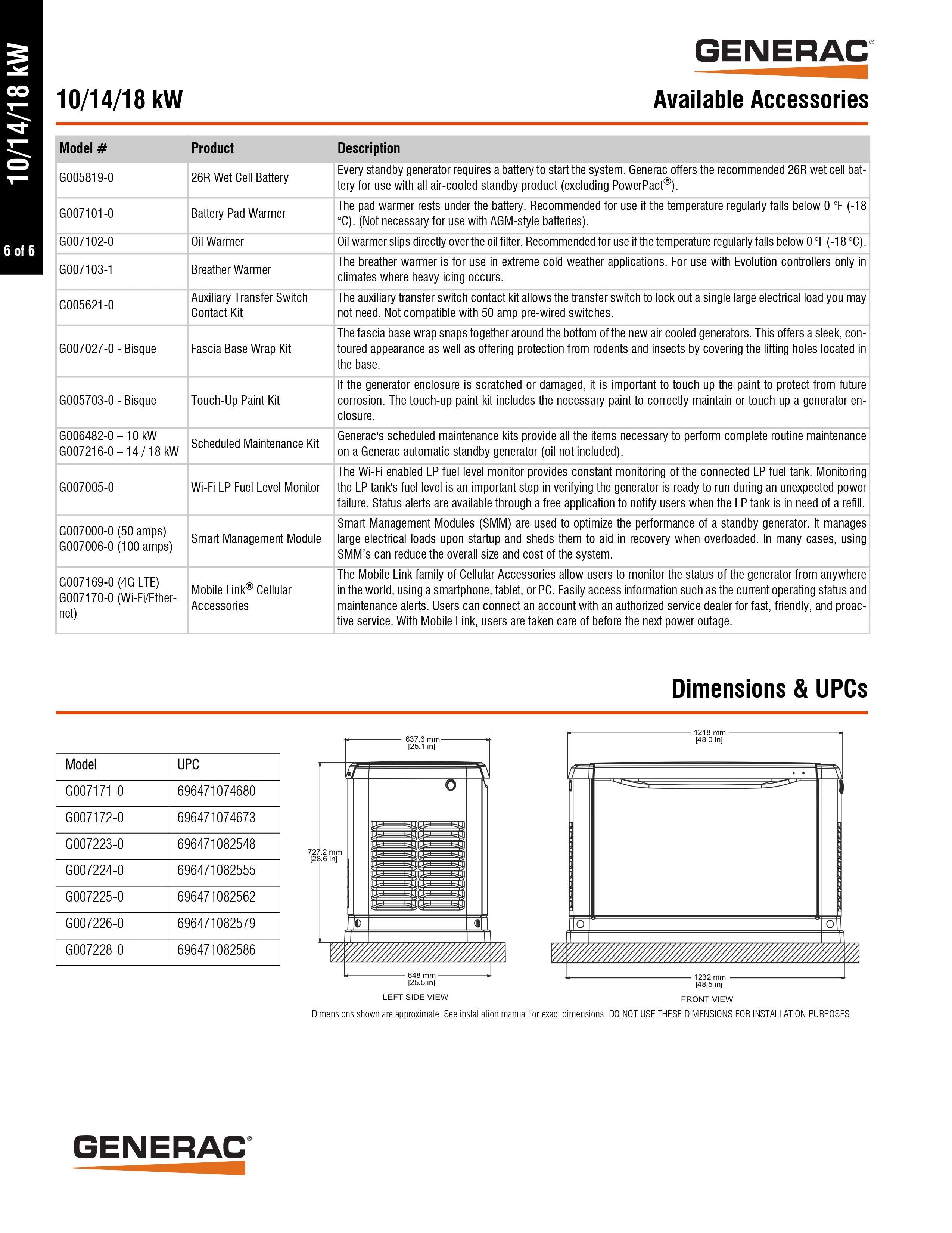Detailed Technical Specs